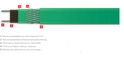 Self-regulating heating cable 90STE2-BP