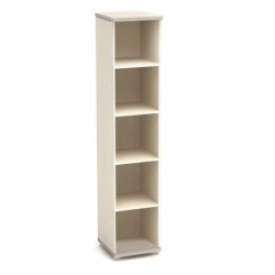 Column K16 of "Modern" series