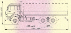 Special cargo truck on KAMAZ 65115-50 chassis. Mark GIRD. Type 5849DF. Modification 5849DF-0000015. Loader design