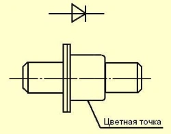 Microwave switching diode 2A515A-B