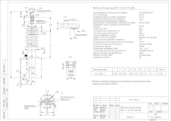Transformer gland type BRIT-S-90-110-550/800 KN 1.9.005-S