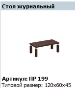 Premier Coffee table top article PR 425