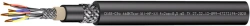 Cable for extreme operating conditions SKAB-SEo 660KPsng(A)- HF-HL