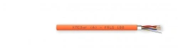 Fire-resistant cable KPSEng(A)-FRLS 2x2x2,50