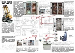 Complete low-voltage control devices for electric drives of mining excavators. Type NKUE-10MK