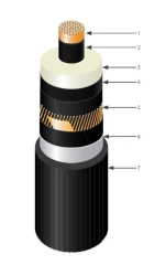 Power cable PvPu2g for voltage 64/110 kV