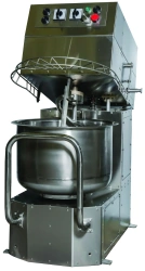 Mixing Machines
