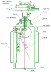 Check valve KOS-1200-1M0,25-1