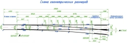 1/11 type P50 type R50 STREET TRANSFER project 2642.00.000/01