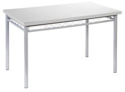 Table CT3/5