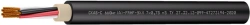 Cable for extreme operating conditions SKAB-S 660ng(A)- FRHF-EHL
