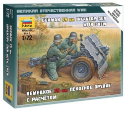 Assembled model "German 75-mm infantry gun with crew".