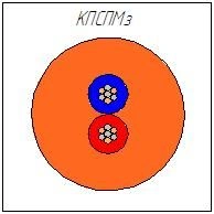Field seismic cable KPSPMz