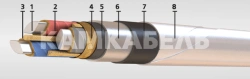 Power cable with aluminium core AABVVG-6 3x95