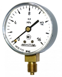 Indicating Manometers MP2-U