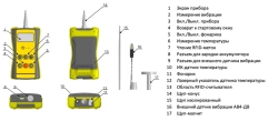 Mobile device AV5-TM