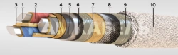 Power cable with aluminium core AAP2LSHV-10 3?240