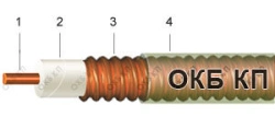 Radio frequency cables RK 50-5-46