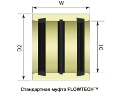 GRP coupling