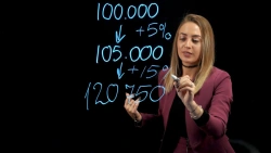 Turnkey video studio for online education with transparent video board. Premium package