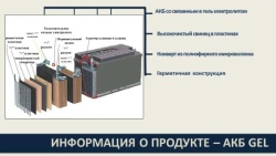 Lead-acid rechargeable battery GEL