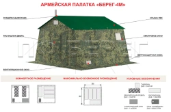 Bereg Army tent 4M1
