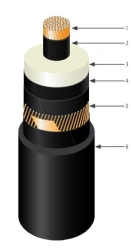 Power cable PvPng-HF for voltage 64/110 kV