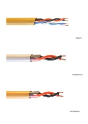 Cables for security and fire alarm systems, control circuits, automation systems and data transmission, grades: KPS, KPSVVV, KP