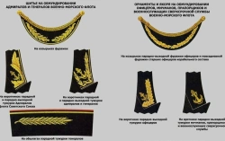 Embroidered items for uniforms and headgear of military personnel