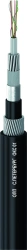 OPP optical communication cable (TU 3587-006-56318613-2014)
