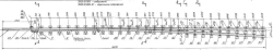 Frame rail with 1/11 type P65 shank (project 2925.01.000/-01)