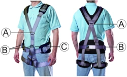 Safety tether SPR-15 (BG)