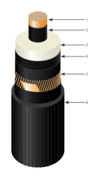 PvPu power cable for voltage 64/110 kV