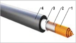 Flexible power cables for voltage up to 220 V KOG1
