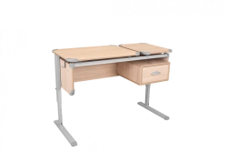 Universal transformable table of SUT model. 29