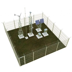 Integrated security system "Synerget KSBO"