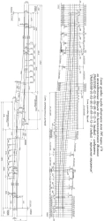 Single ramp of P65 type 1/11 on reinforced concrete bars for high-speed traffic (Project 2968.00.000-10/-11)
