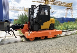 Locomotive Moving Systems