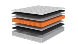 Anatomic mattress Winter/Summer