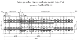 CONTROLLING JOIN of type R65 (project 2883.00.000-01)