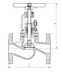 Steel flanged shut-off valve KZ DN 6-600 PN 1.6-16 MPa