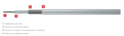 Constant wattage electric heating cable (SNF) SNF 07R1