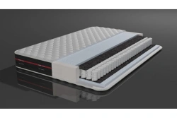Premier soft mattress