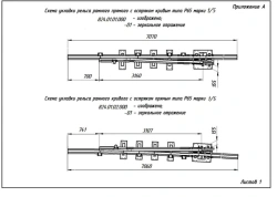 Frame rail with shank of P65 type (824.01.01.01.000/-01; 824.01.02.000/-01)