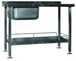 Shipboard stands
