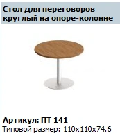 "Patriot" Round conference table top article PT 440