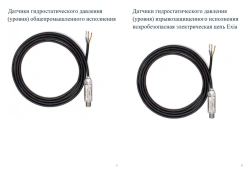 Hydrostatic pressure (level) sensor VMP-DG