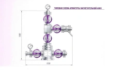 Injection fittings (ANK)