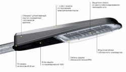 Trunking luminaire BSM 160 SHB