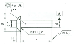 Rivets OST 1 34073-85